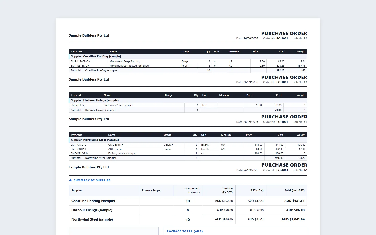A saved purchase order PDF with one section per supplier and a GST summary by supplier